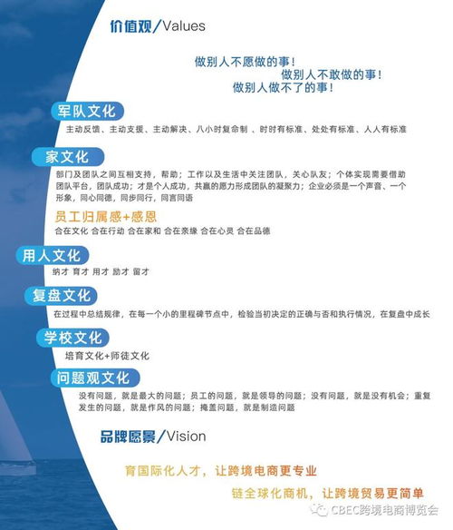携手共进 山西君正商务信息咨询与CBEC跨博会达成合作